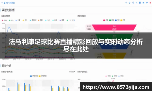 法马利康足球比赛直播精彩回放与实时动态分析尽在此处