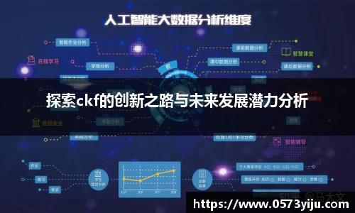 探索ckf的创新之路与未来发展潜力分析