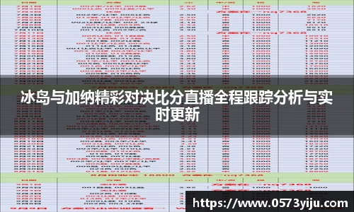 冰岛与加纳精彩对决比分直播全程跟踪分析与实时更新